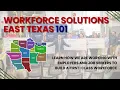 Workforce Solutions East Texas 101 Workshop Tour of Services