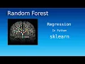 Random Forest Regression in Python - sklearn
