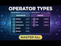 Master SQL Operators Complete Guide for Beginners