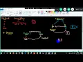 21 OVERRIDING Complete Java Mastery From Basics to Advanced Programming