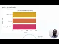 Predictive Maintenance in Chemical Engineering A Data Science and BI Integration