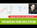 Leetcode 295 Find Median from Data Stream Intuition Code C Example
