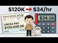 I Make 120K a Year My Real Hourly Rate Is 34