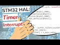 STM32 HAL Timer Update Interrupt