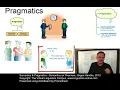 SEM101 Semantics An Overview