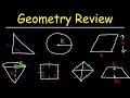 Geometry Introduction - Basic Overview