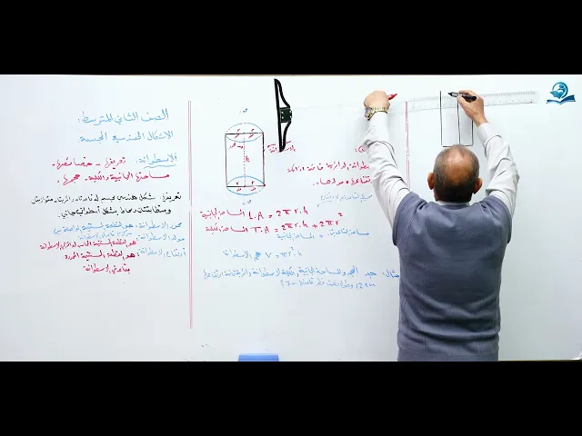 ⁣الاشكال الهندسية المجسمة ( الاسطوانة ) - مادة الرياضيات للصف الثاني المتوسط