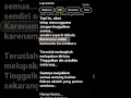 Download Lagu dj Karna kamu slow bass
