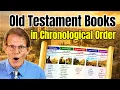 The OT Books are NOT in Order Here s the Fix