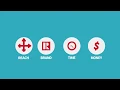 National Shared Pool REALTOR ca DDF