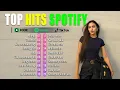 Download Lagu Lagu Pop Indonesia Terpopuler - SPOTIFY TOP HITS PLAYLIST 2025 - Lagu Viral Spotify Tiktok