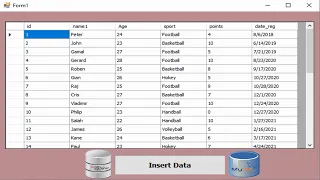 vb net project How to insert data from SQL database into MYSQL database using datagridview