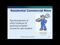 Relocation 101 Uniform Act and Basic Relocation Assistance 7