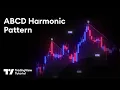 ABCD Harmonic Pattern for High Probability Setups Tutorial