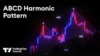 ABCD Harmonic Pattern for High Probability Setups Tutorial
