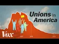 The fall and rise of unions in the US