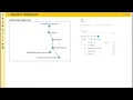 Onomterm - GRAPHS