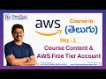 AWS Course In Day 1 AWS Basic to Advanced Level Course Content Free Tier Account
