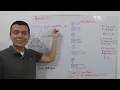 GENETICA, CROMOSOMAS, ADN Y ARN, CODIGO GENETICO, NUCLEOTIDOS, MUTACIONES, BASES NITROGENADAS.
