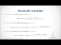 Stock Technical Analysis with Python Stochastic Oscillator Indicator