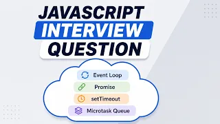 JavaScript Interview Question Event Loop Promise setTimeout Explained