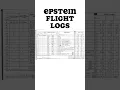 Trump Flew On Jeffrey Epstein s Plane Here Are The Flight Logs
