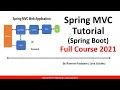 Spring Boot C Tutorial Spring Boot Web Application Course