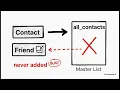 Mastering Python Inheritance