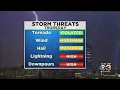 Philadelphia Weather Tracking Severe Chances Thursday