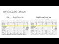All Electric Low-rise Modeling in 2019 CBECC-Res Maria Diaz Redwood Energy