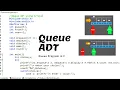 Queue Data structure - Queue ADT program using Arrays