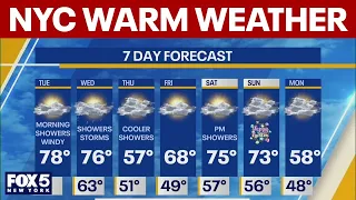 Is the warm weather here to stay See NYC forecast