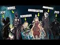 Every White Whistle Abyss User Explained in 14 Minutes or Less Made in Abyss