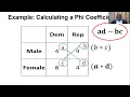 Phi Coefficient calculation