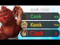 Brainless Kids Answers That ruined Roblox