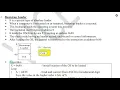 Module 4 - Linkers Loaders Absolute Loader Bootstrap Loader
