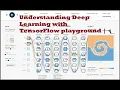 016 TensorFlow Playground DEEP LEARNING 2024