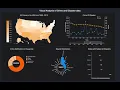 CSE 564 Visualization Project - Visual Analysis of Crime and Disaster data