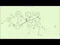Code Along Graph Adjacency Matrix in C