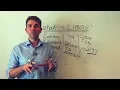 What is LIBOR What Is It and Why Does it Matter