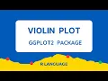 Violin Chart - How to Create Violin Chart in R