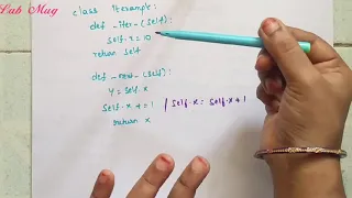 Iterators in python Python tutorials in telugu