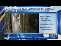 Smith County Jail found non-compliant on nutrition physical recreation standards