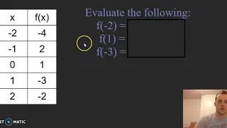 Evaluating Functions from a Table