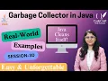 Garbage Collection in Java Explained How JVM Cleans Memory Automatically CodeCraft with Poonam
