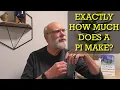 Private Investigator Earnings How Much Do They Make