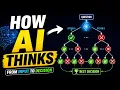 AI Fundamentals State Space Search Algorithms