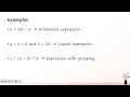 Expressions and Operator Precedence in Python