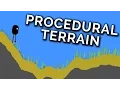A Stroll Across Procedural Terrain Java