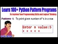 Learn 100 Python Pattern Programs Pattren - 1 To print given number of s in a row
